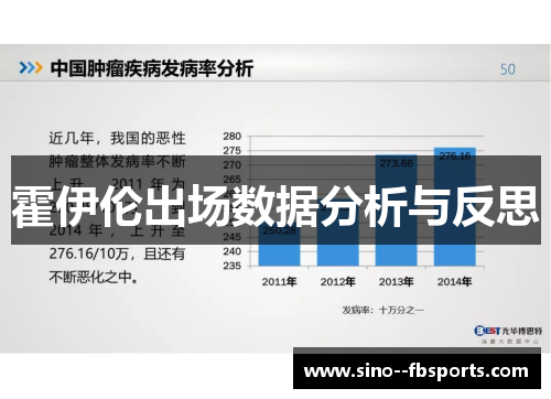 霍伊伦出场数据分析与反思
